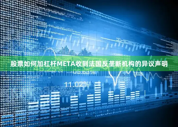 股票如何加杠杆META收到法国反垄断机构的异议声明